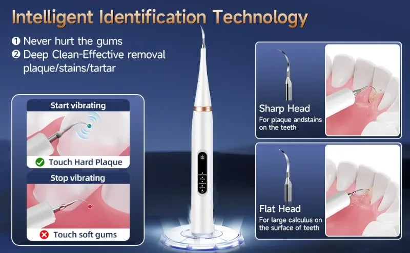 Pet Ultrasonic Teeth Cleaner pet-ultrasonic-electric-toothbrush-tartar-removal. JPG