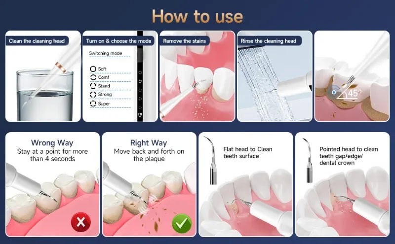 ultrasonic-dog-toothbrush-five-cleaning-modes Pet Ultrasonic Teeth Cleaner