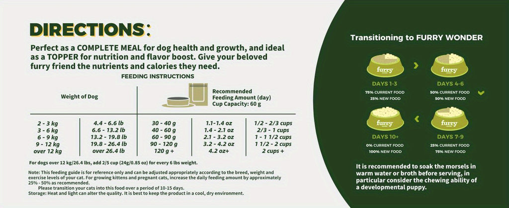 2 pack Freeze Dried Raw Dog Food Salmon and Cod Recipe 16 Ounce, Freeze Dried Raw Diet for Skin Coat VitalizeUSA Made Grain Free High Protein Dog Food for Complete Meal or Food Topper