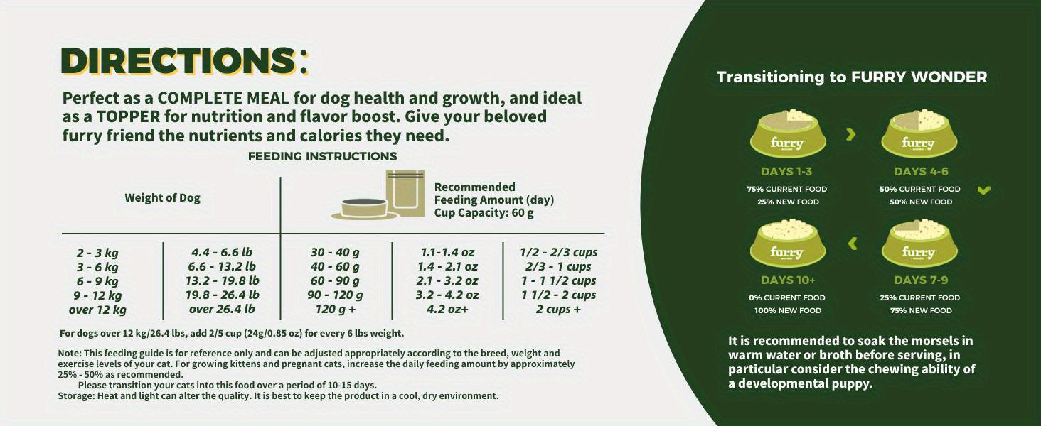 2 pack Freeze Dried Raw Dog Food Salmon and Cod Recipe 16 Ounce, Freeze Dried Raw Diet for Skin Coat VitalizeUSA Made Grain Free High Protein Dog Food for Complete Meal or Food Topper