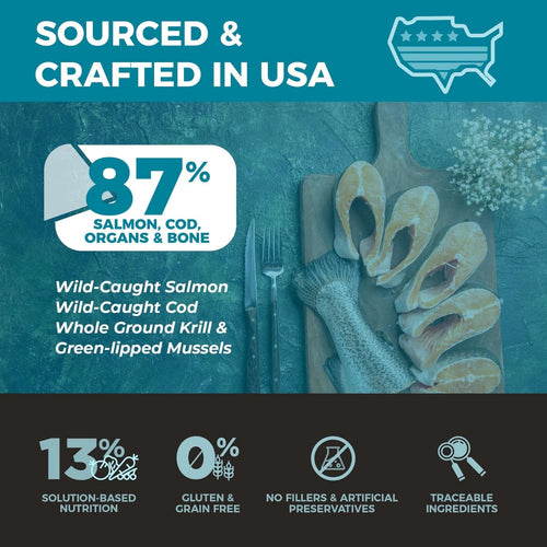 16 Ounce NutriVital Freeze Dried Raw Dog Food - High-Protein, Grain-Free, USA Made Recipe for Complete Meal or Food Topper - Supports Healthy Skin & Coat, Rich in Salmon and Cod, Perfect for Active Dogs