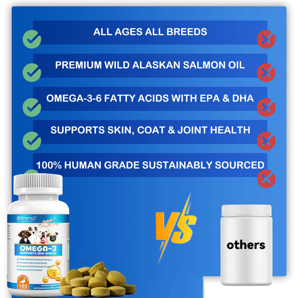 OMEGA-3 Health Supplement Suit for Dogs Cats Help Alleviate Seasonal Allergies Promotes Skin & Coat Health Boots Immune Function