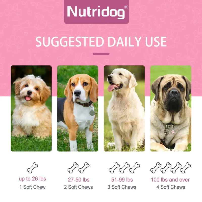 Dog Food No Poop With Probiotics - Reduces stool volume&improves soft stools Supports digestive health for sensitive stomachs