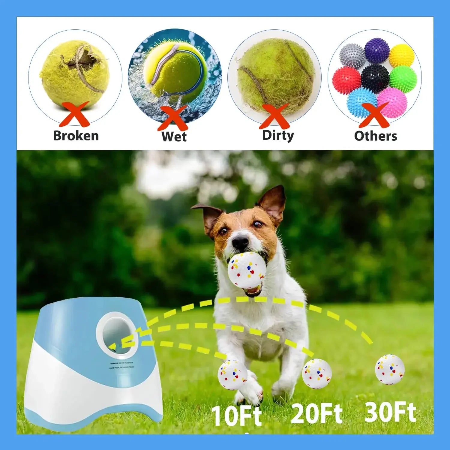 Automatic Dog Ball Launcher, Rechargeable Tennis Ball Thrower for Interactive Training Fetch Play, Fun  Toy for Medium Large Dog