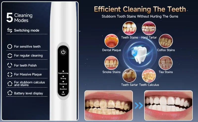 usb-rechargeable-waterproof-pet-teeth-cleaner Pet Ultrasonic Teeth Cleaner 