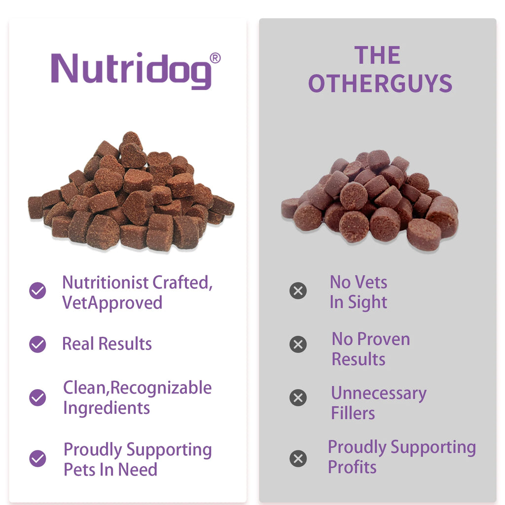 NUTRIDOG Dog Calming Supplement Chews Supports Gut Health Digestive Balance Seasonal Allergy Relief Itchy Skin Relief 120 PCS/Bo