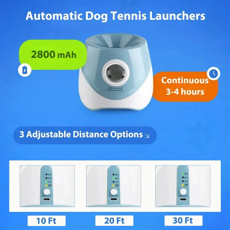Automatic Dog Ball Launcher, Rechargeable Tennis Ball Thrower for Interactive Training Fetch Play, Fun  Toy for Medium Large Dog