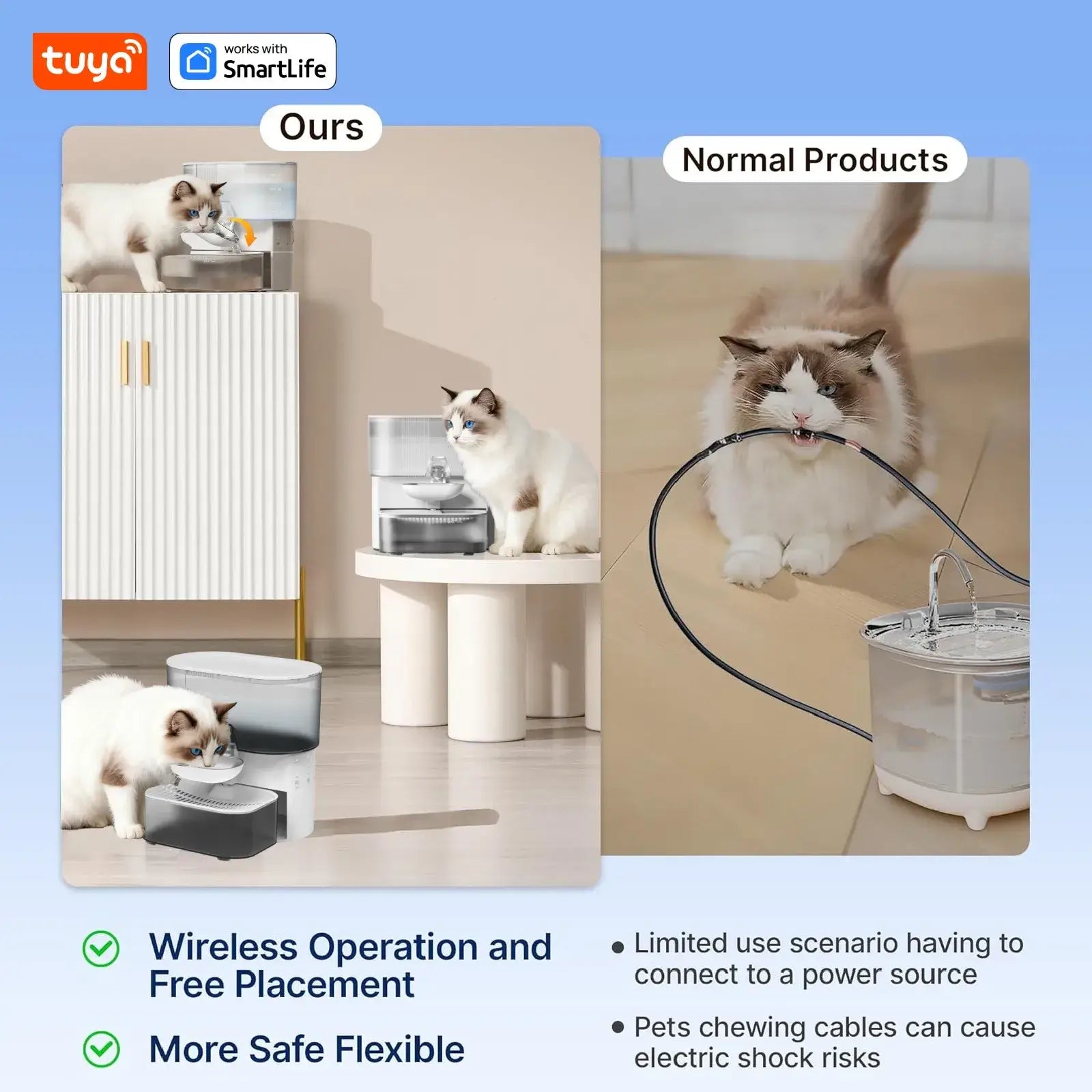 Rechargeable 3L Pet Water Dispenser with Fresh Flow comparison image showing wireless operation and safety benefits.