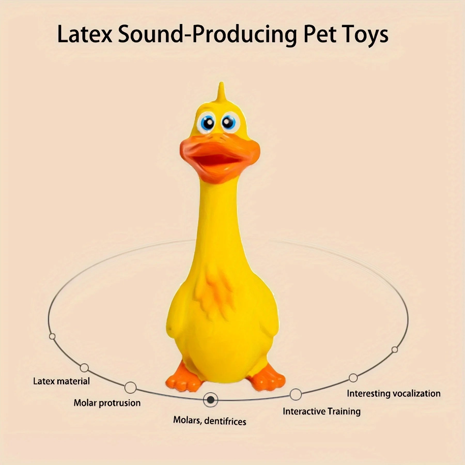 Pet Dog Sound Toy - Screaming Standing Chicken and Big-Mouthed Duck, Latex Squeaky Teething Dog Toy