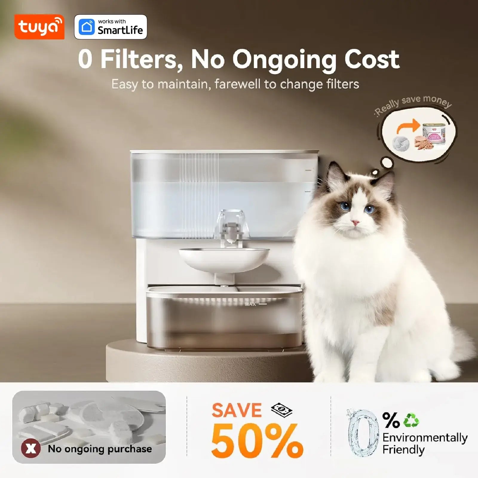 Rechargeable 3L Pet Water Dispenser with Fresh Flow offers 0 filters, easy maintenance, and saves money for pet owners.