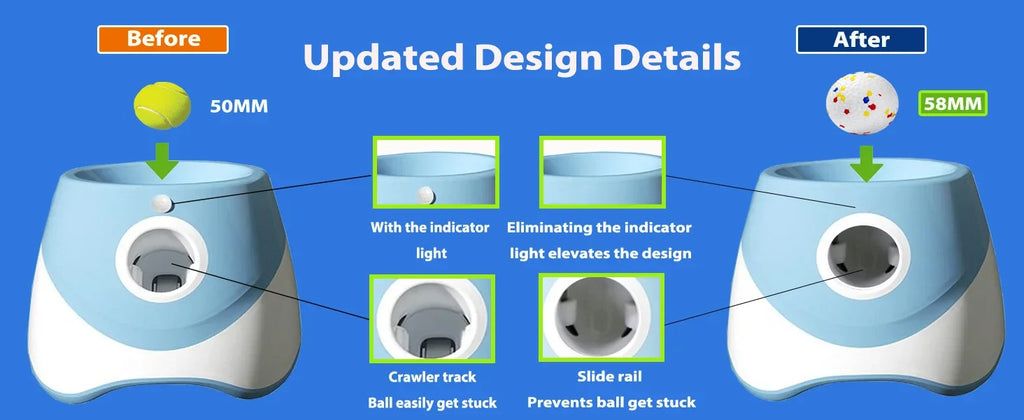 Automatic Dog Ball Launcher, Rechargeable Tennis Ball Thrower for Interactive Training Fetch Play, Fun  Toy for Medium Large Dog